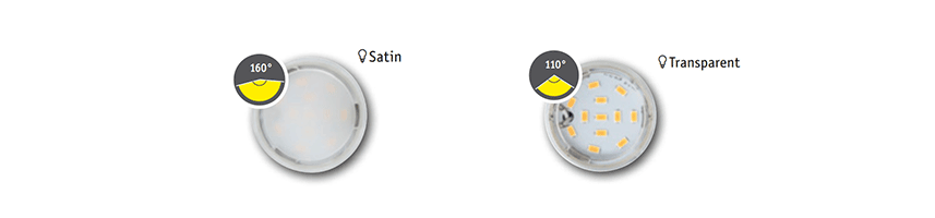 Slim Coin Spots Unterschied zwischen transparentem satiniertem Schutzglas