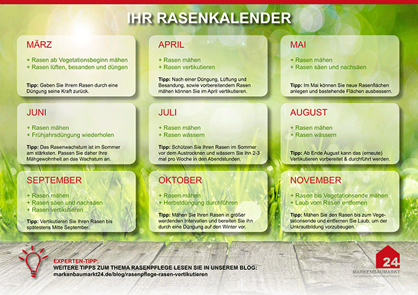 Rasen-Pflege-Kalender zum Ausdrucken