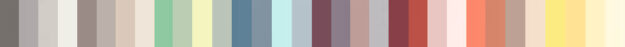Farbfamilien Feine Farben